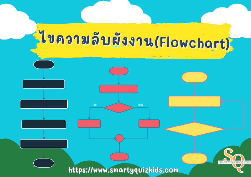 ไขความลับผังงาน (Flowchart)  3 รูปแบบ