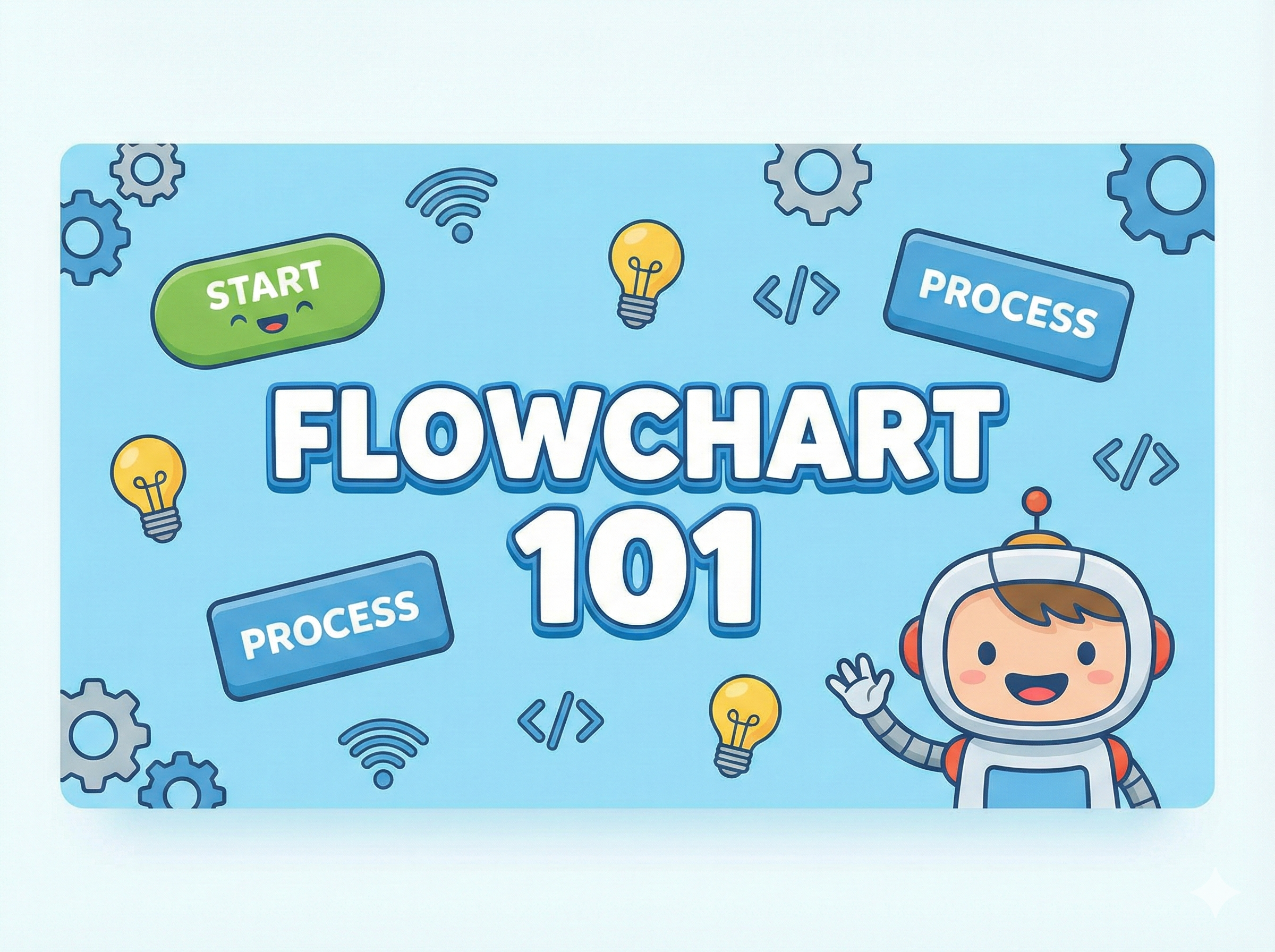 ตะลุยโลกอัลกอริทึม ตอนที่ 1: รู้จักสัญลักษณ์ Flowchart แบบ Interactive