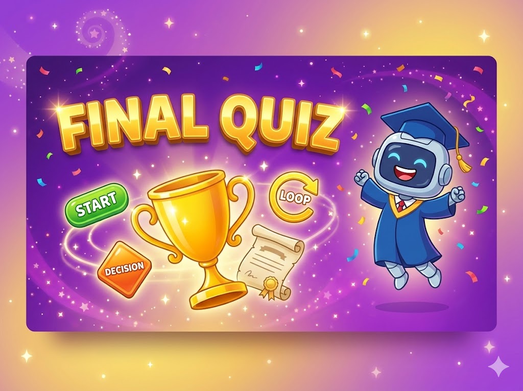 บทส่งท้าย: บททดสอบผู้กล้า พิชิตภารกิจอัลกอริทึม (Final Quiz)